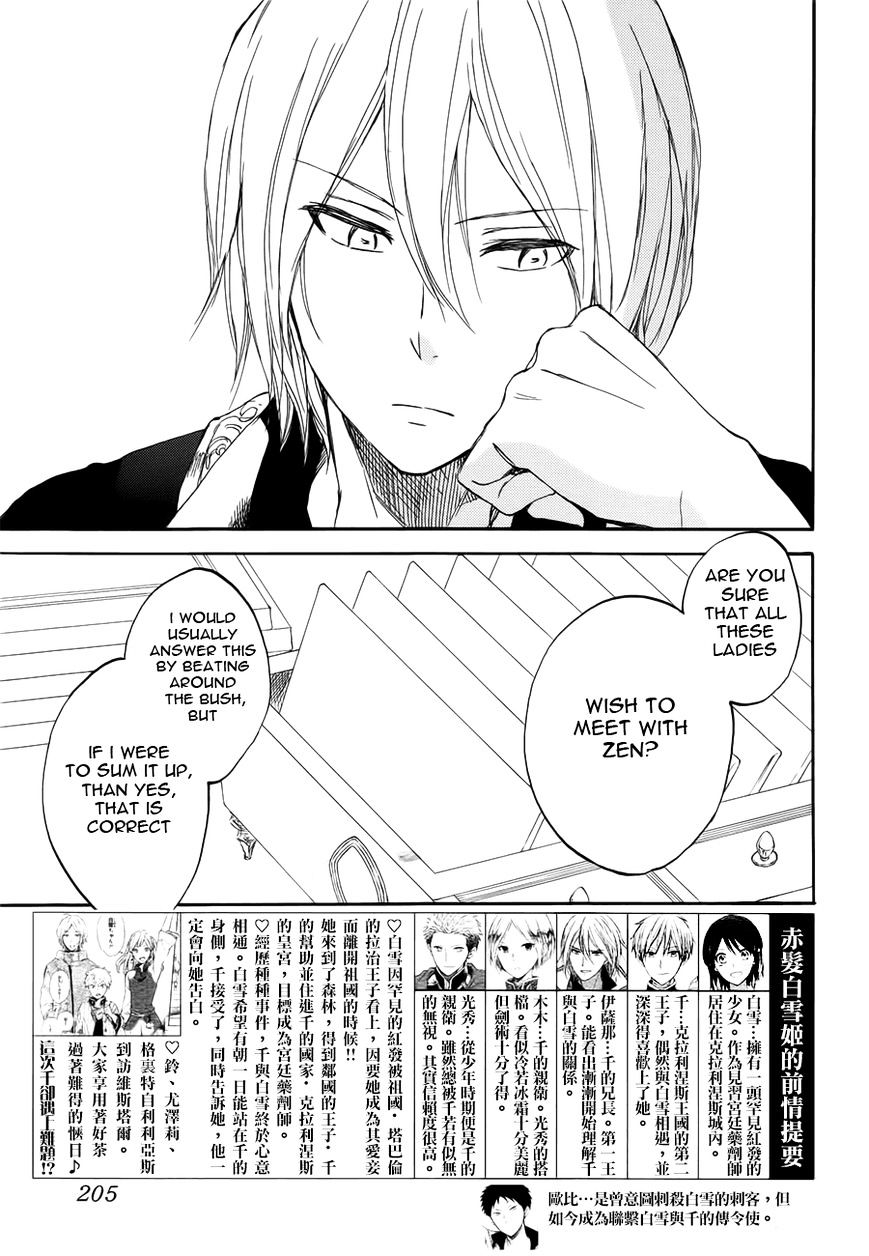 Akagami No Shirayukihime - Vol.10 Chapter 46 : "Match-Making" Dates Inside The Castle