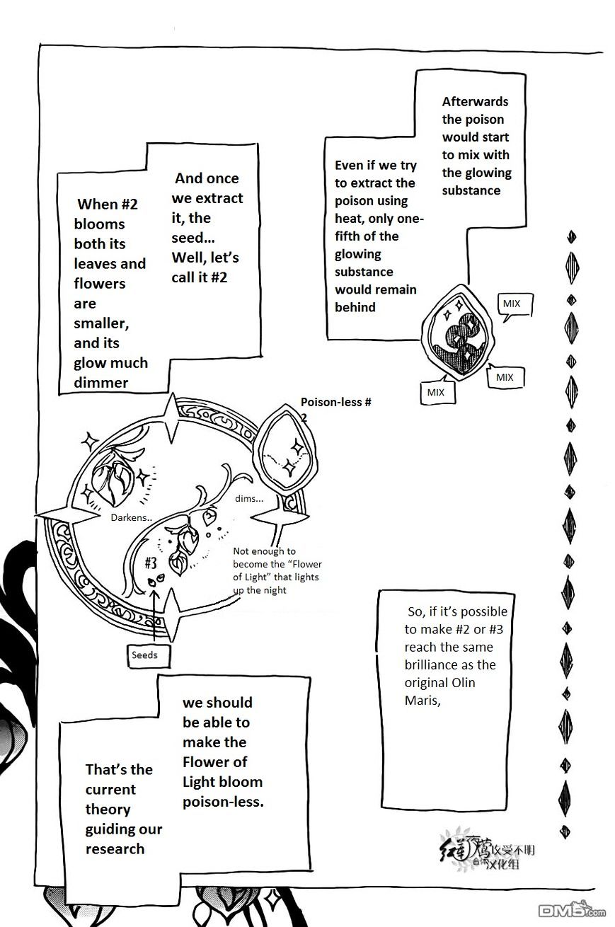 Akagami No Shirayukihime - Vol.12 Chapter 70